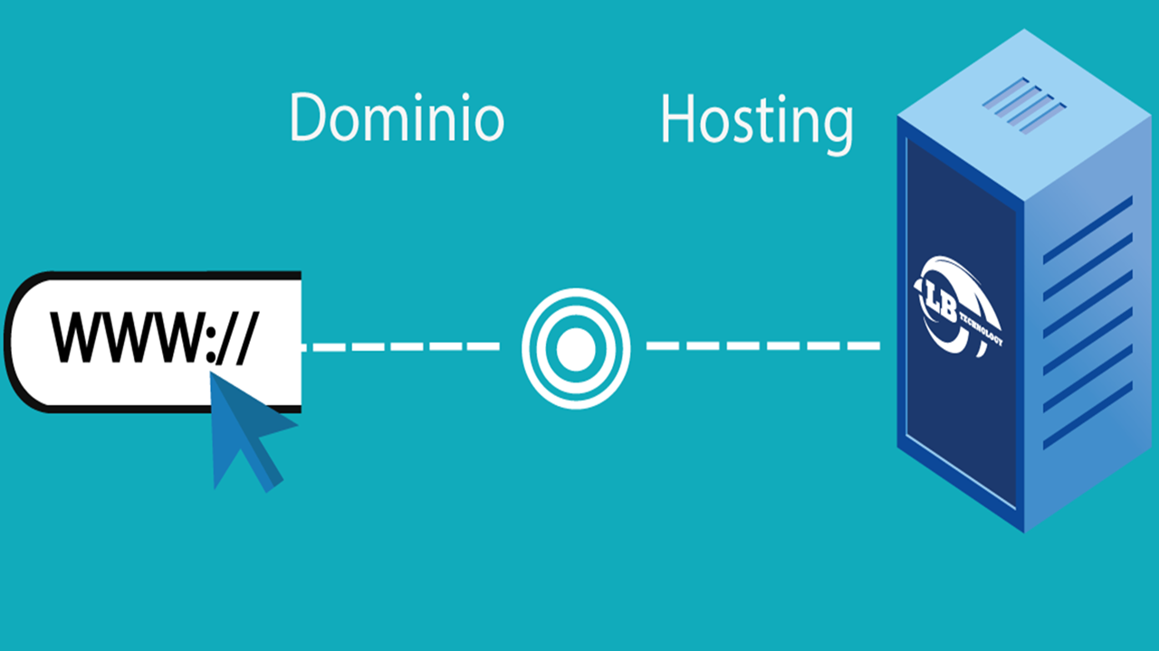 subdomains